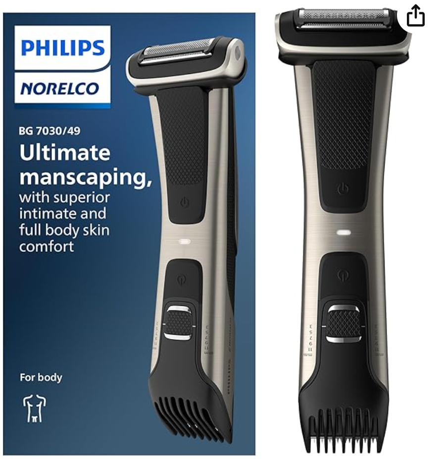 Hair Body Trimmer Market